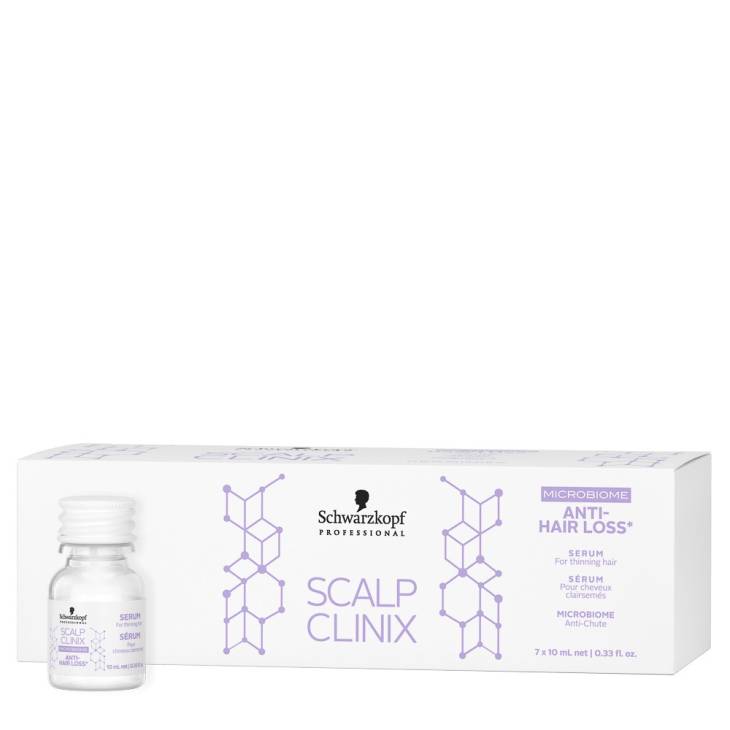 Schwarzkopf Scalp Clinix Saç Dökülmesine Karşı Serum 7x10 ml